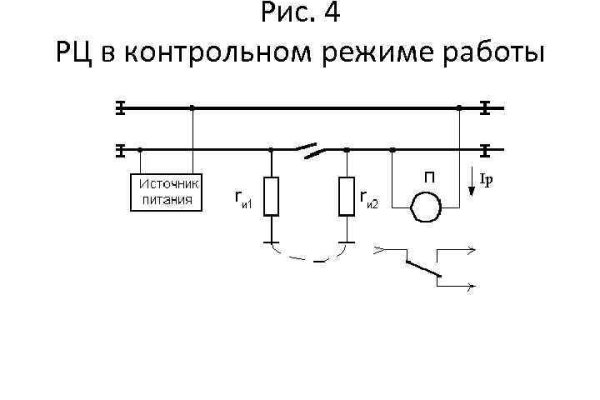 Кракен площадка даркнет