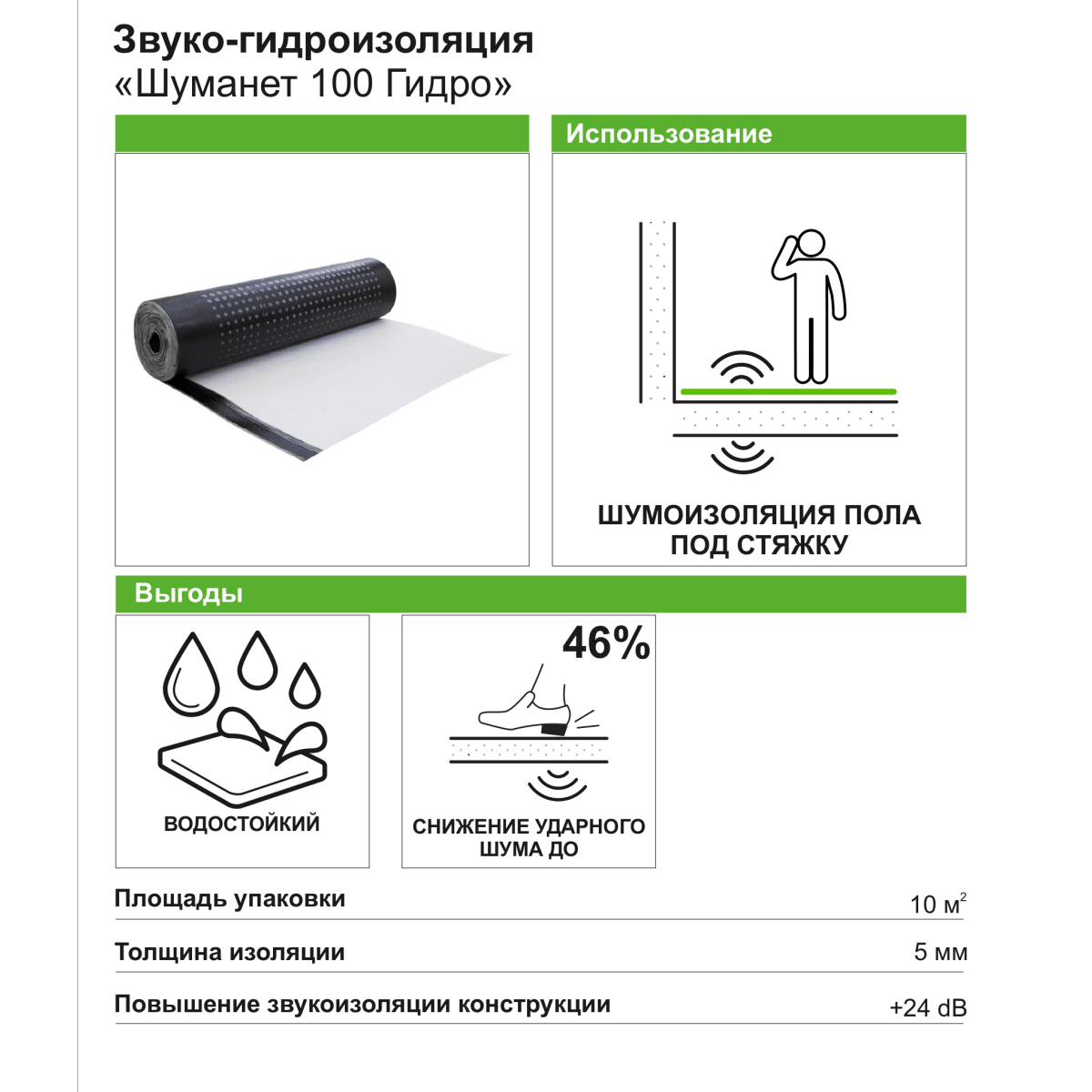 Кракен наркоторговец